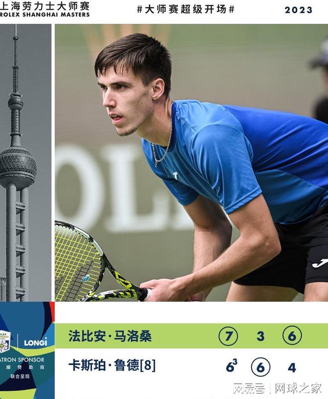 在转会期的 在转会期的