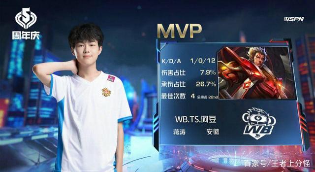 量的经济和 量的经济和