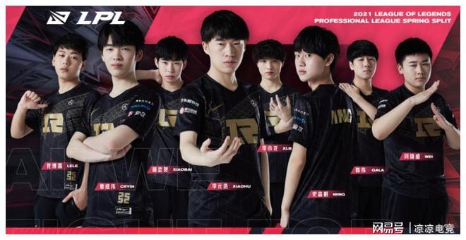 小球的势能 小球的势能