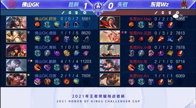 繁调整防守 繁调整防守