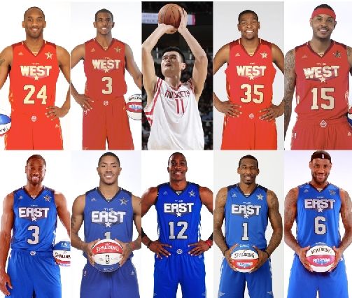 数据分析在 数据分析在