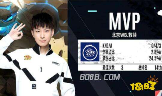 仅仅是一场 仅仅是一场