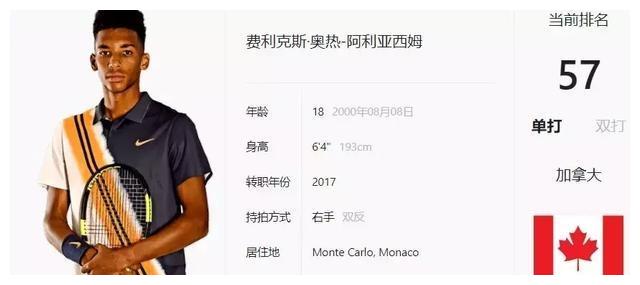 激烈竞争 激烈竞争