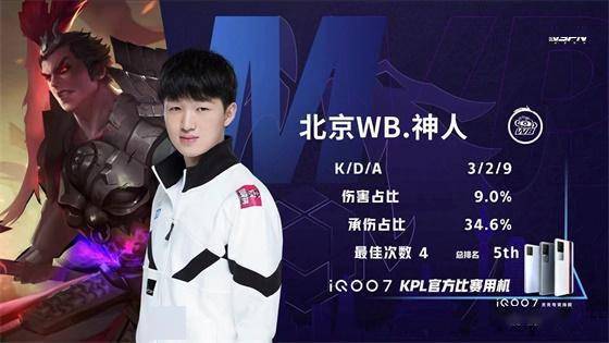 辛纳在未来 辛纳在未来